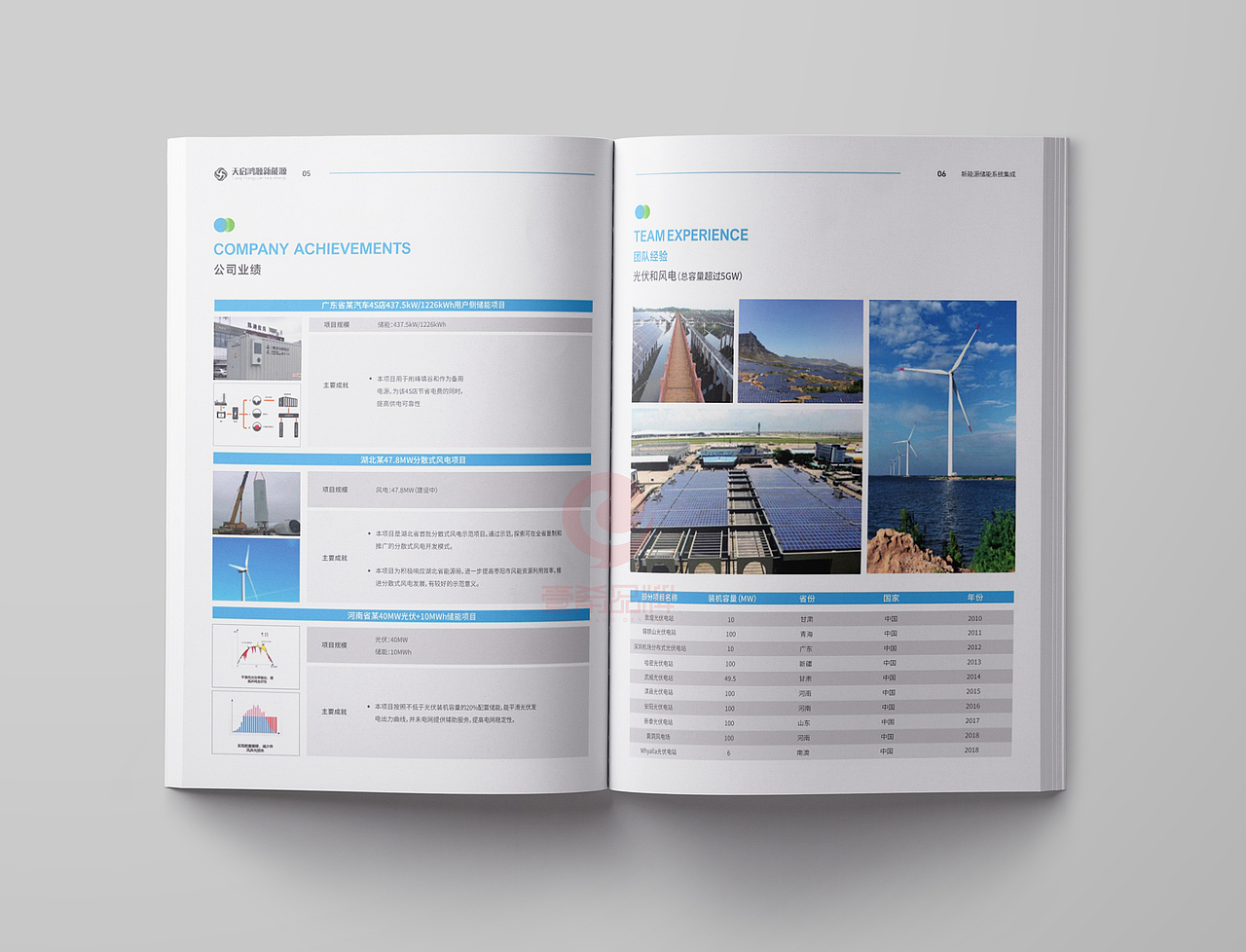 一希品牌设计--新能源科技公司画册宣传册设计