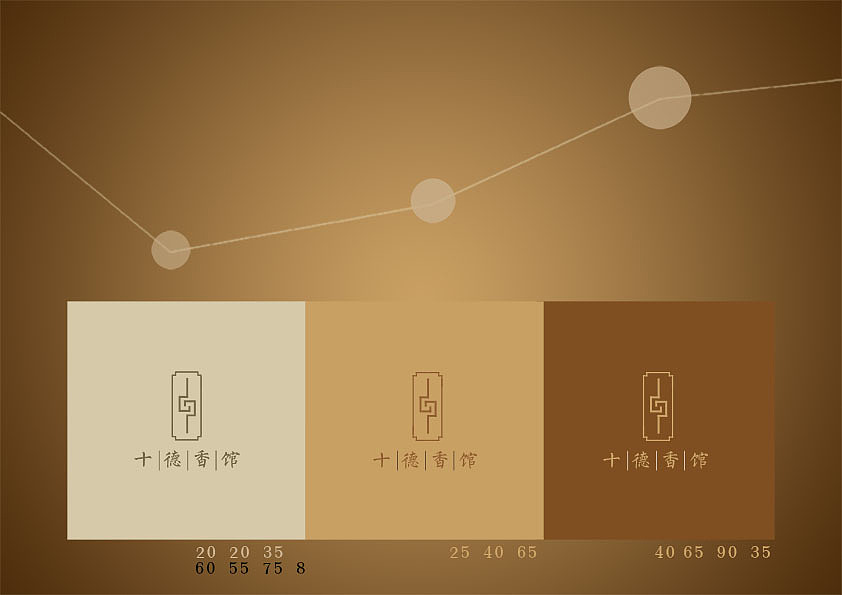 十德香馆品牌形象展示--展示设计作业--线香/合成香