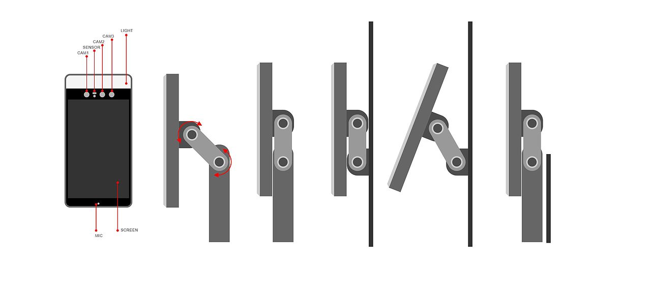 【赤眸VI】第六镜科技人脸识别一体机工业设计（图ZMjczMTgzOTY0） - 电子产品 - 站酷设计师杂鱼丸原创素材 - 站酷ZCOOL