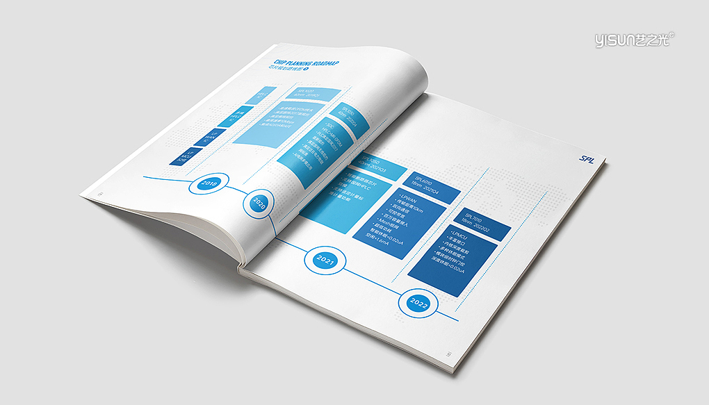 智微电子(研发行业)画册设计