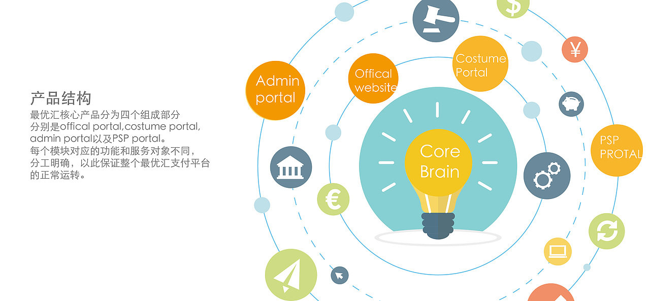 交互设计作品集（图ZOTEzNjY1NDQ=） - 交互/UE - 站酷设计师明灭成风原创素材 - 站酷ZCOOL