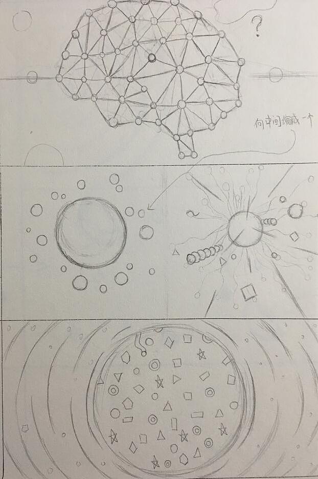 动态设计原创班—小许原创动画作品