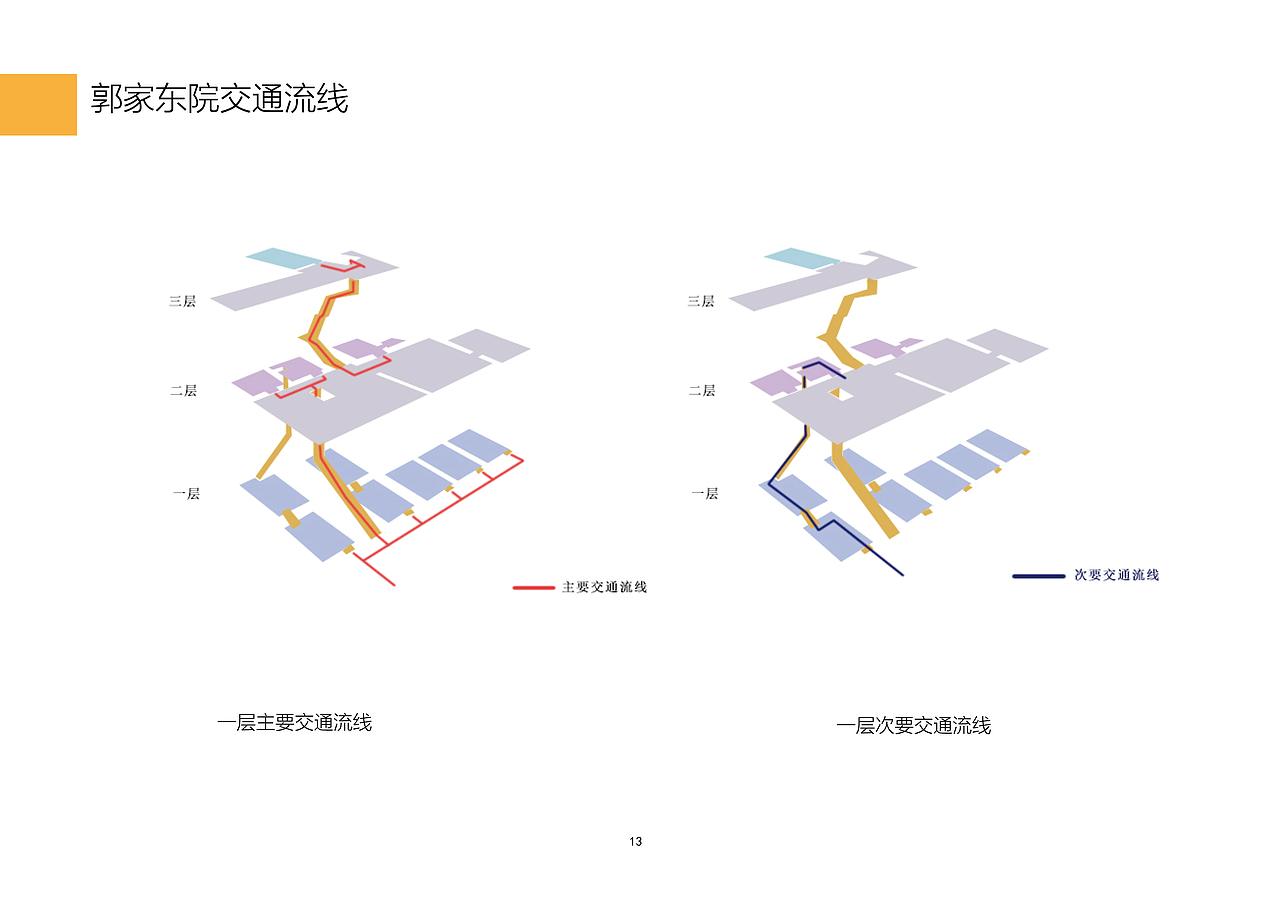 窑洞式体验民宿（图ZMTk1MzAyMTky） - 家装设计 - 站酷设计师口丁可原创素材 - 站酷ZCOOL