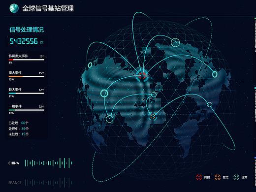 大数据（个人主页-ZNTU3MTE1MzI=） - 其他UI - 站酷设计师南方的小镇原创素材 - 站酷ZCOOL