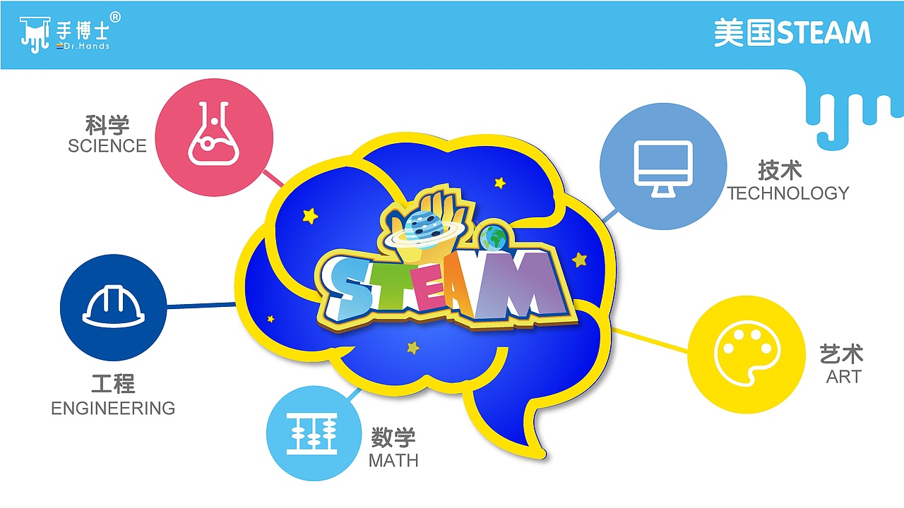 PPT（图ZMTk4NDA3ODg0） - PPT/Keynote - 站酷设计师LZT铁臂阿童木原创素材 - 站酷ZCOOL