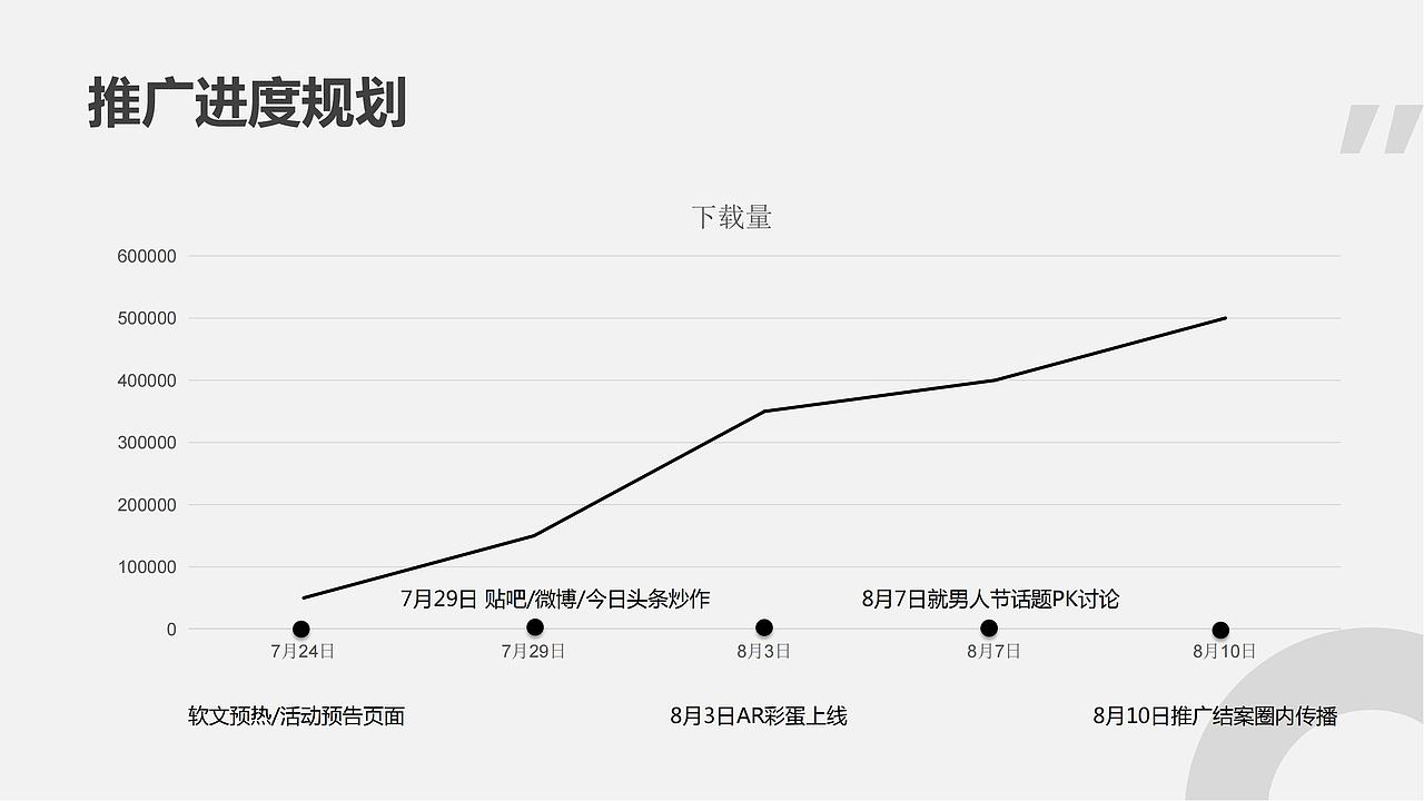 2020XXX商场男人节活动方案.