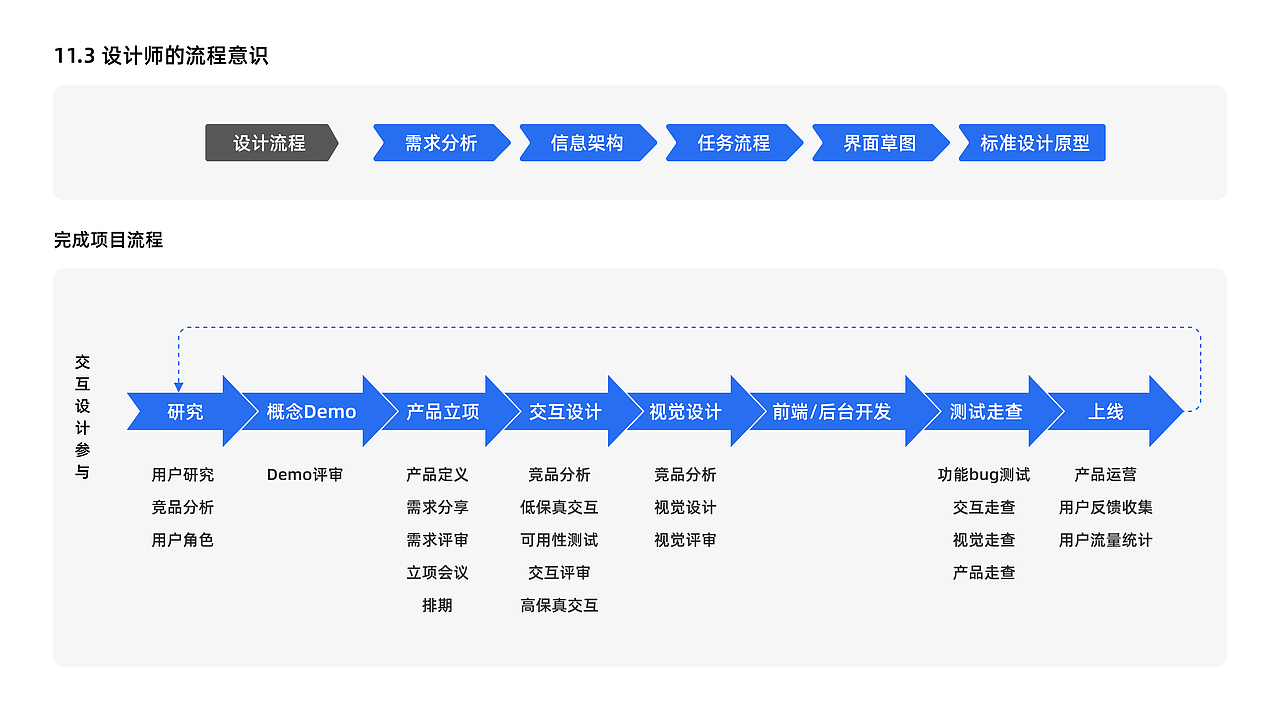 《破茧成蝶1》读书分享PPT