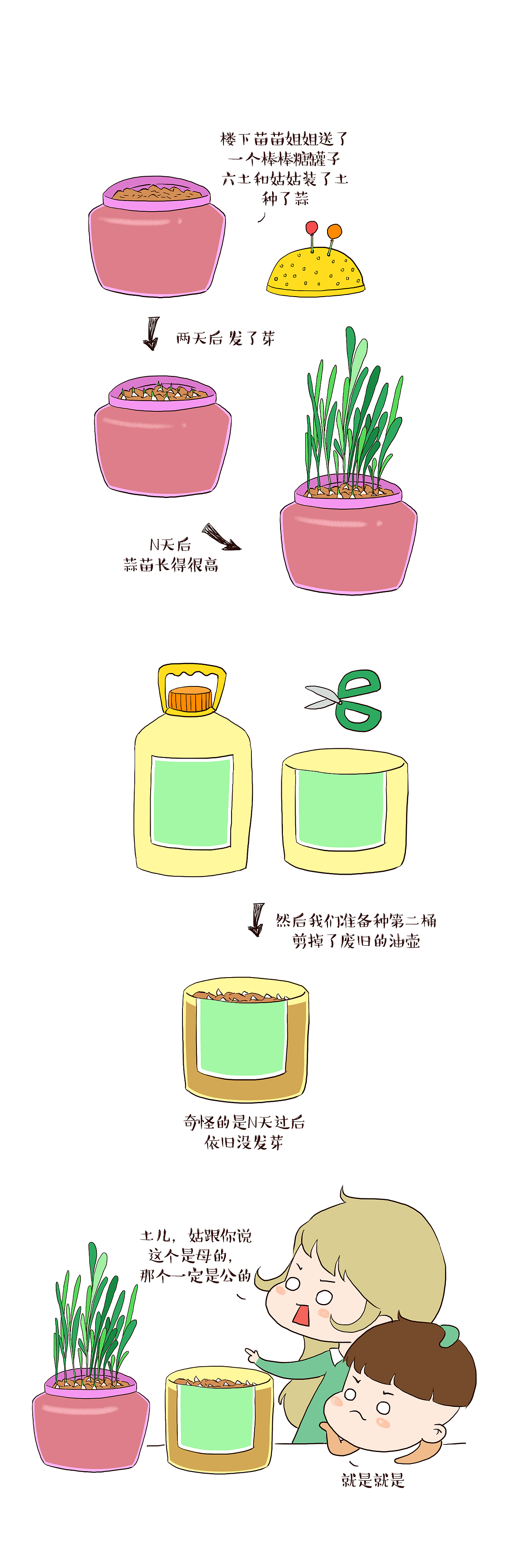 没偷懒哟！（图ZNzI0NDQ0OTY=） - 创作习作 - 站酷设计师阿卡鱼原创素材 - 站酷ZCOOL