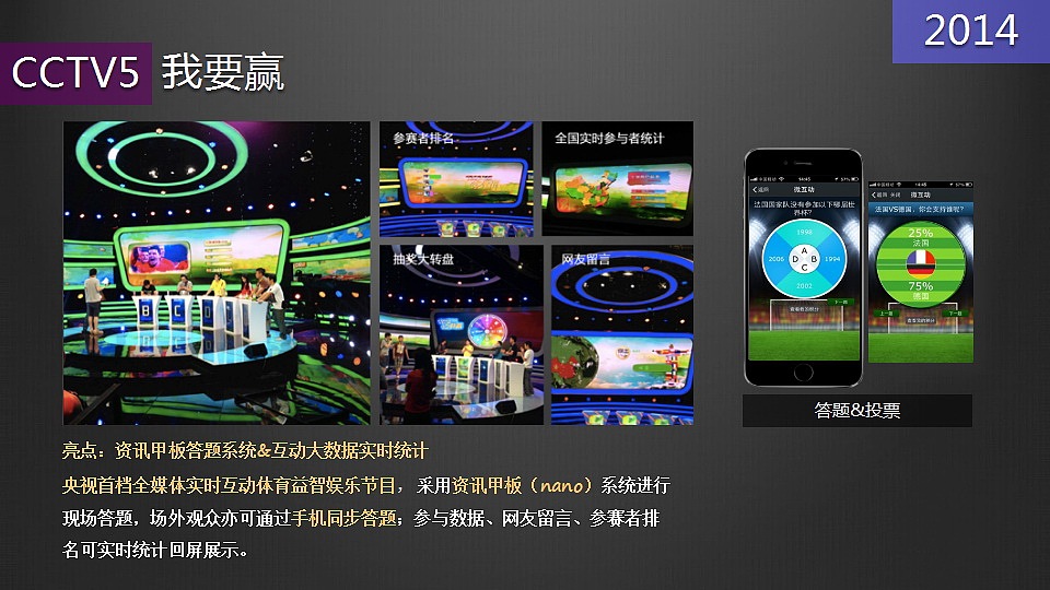 互动产品案例集锦