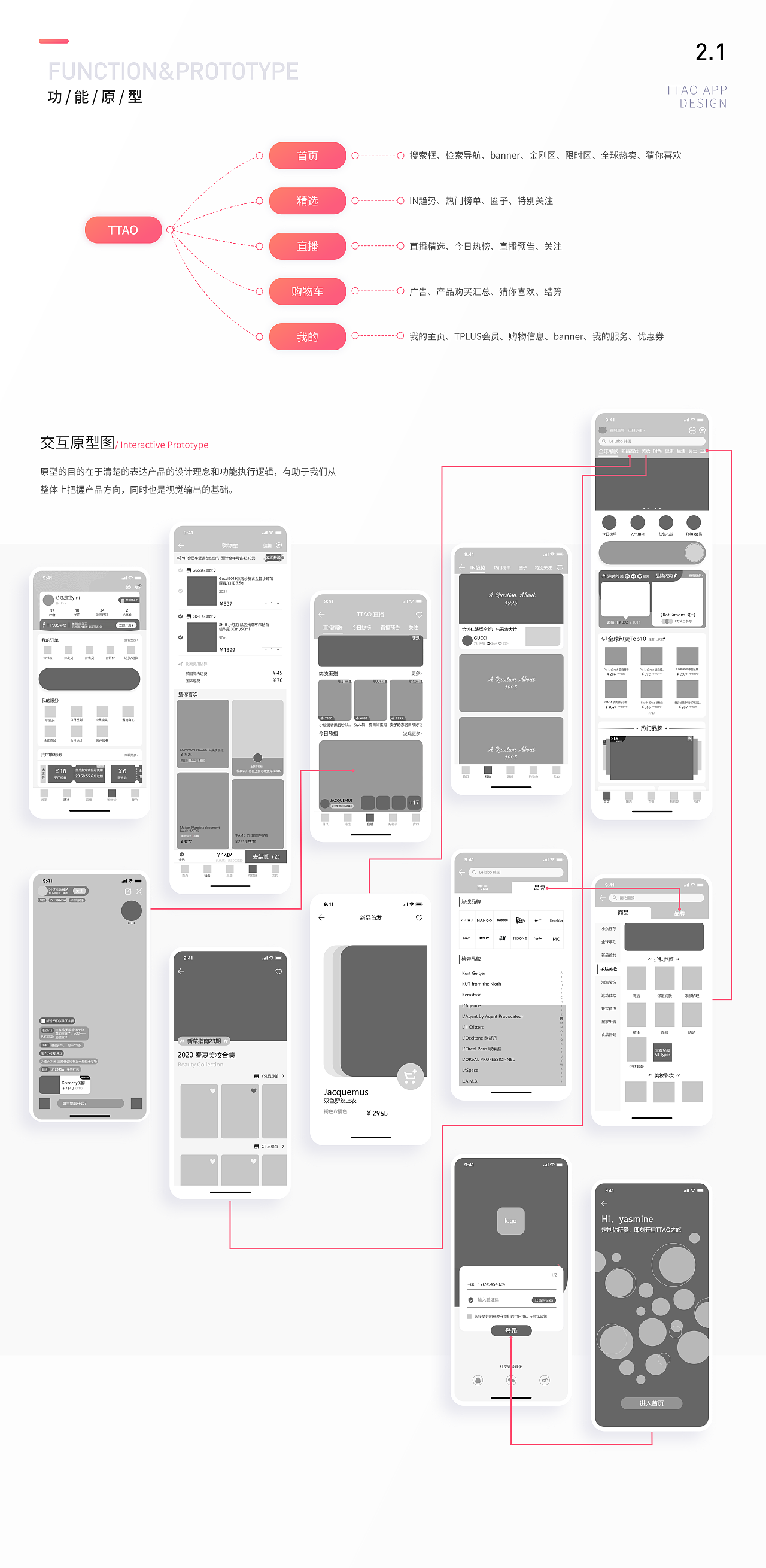 2020个人作品集——UI（图ZMjIyMzY1OTA0） - APP界面 - 站酷设计师咩咩叶原创素材 - 站酷ZCOOL