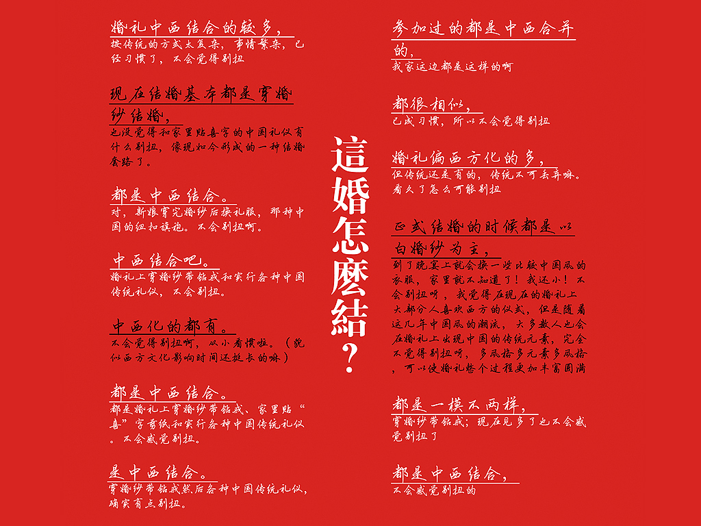 电子科技大学中山学院 毕设 《西化的中国文化》书籍装帧及周边设计