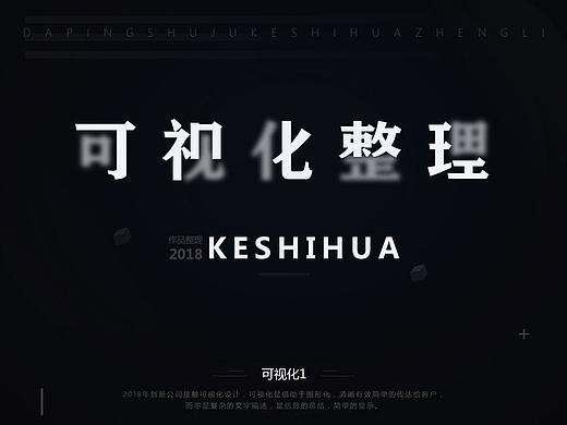 大屏数据可视化