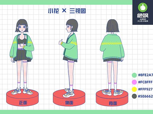 IP人物形象设计｜三视图