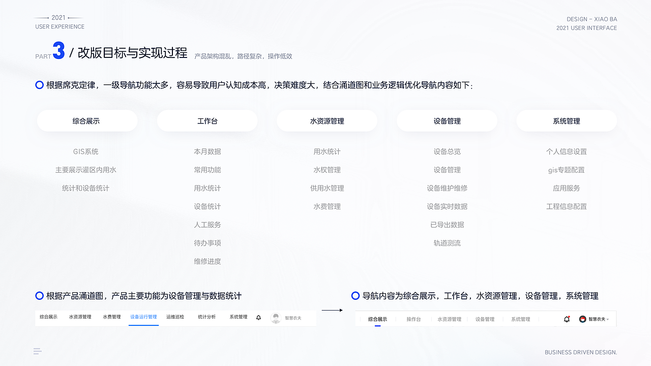 物联网SaaS平台业务驱动改版（图ZMjgxNjc2Mjgw） - 交互/UE - 站酷设计师小八12123原创素材 - 站酷ZCOOL