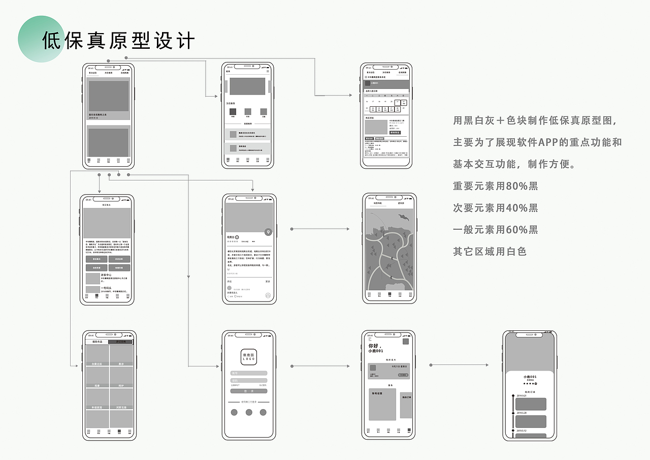 麋鹿园APP（图ZMjAyNjEzMTY4） - APP界面 - 站酷设计师小航家HANG原创素材 - 站酷ZCOOL
