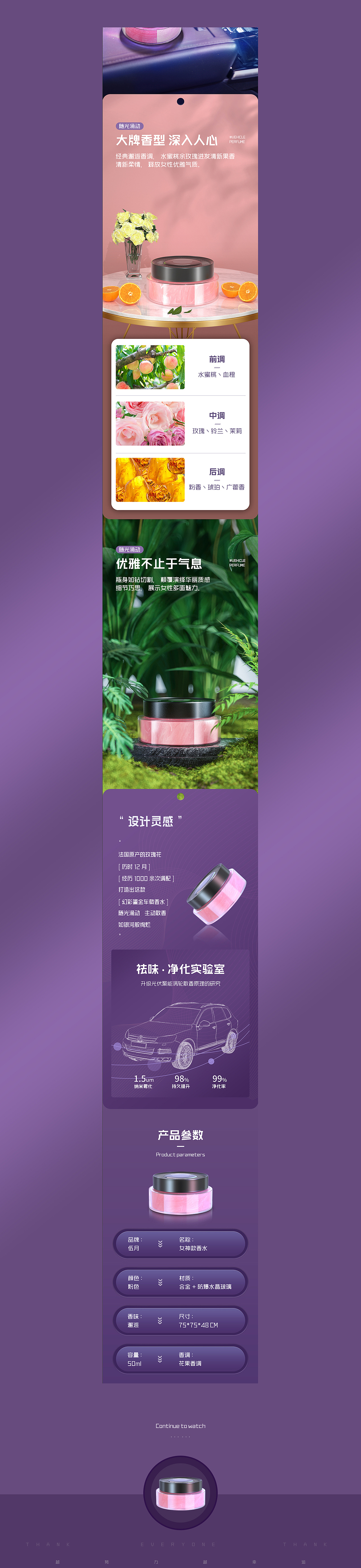 车载香水/电动牙刷 详情页*2（图ZMjc4ODcyODAw） - 电商 - 站酷设计师自由设计师小伍原创素材 - 站酷ZCOOL