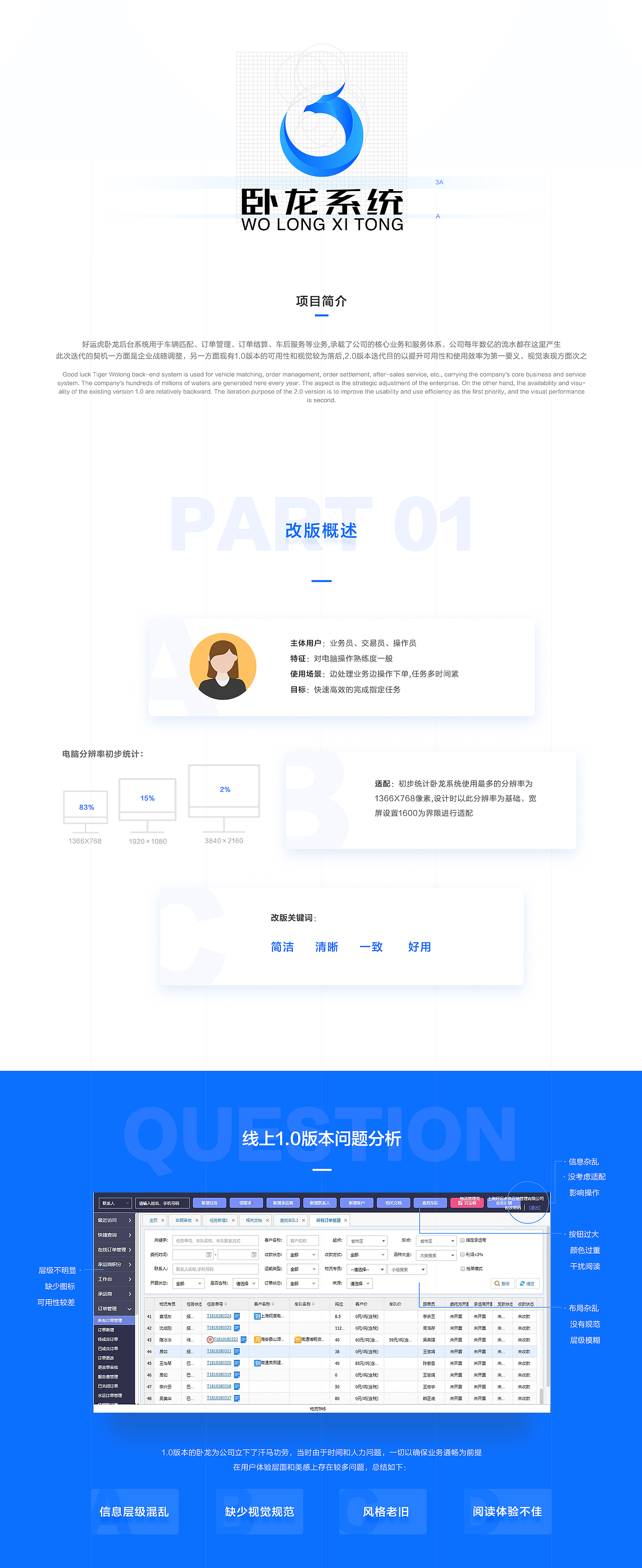 卧龙后台系统2.0迭代设计（图ZMTUzMjIzNDY4） - 软件界面 - 站酷设计师WX_祥子原创素材 - 站酷ZCOOL