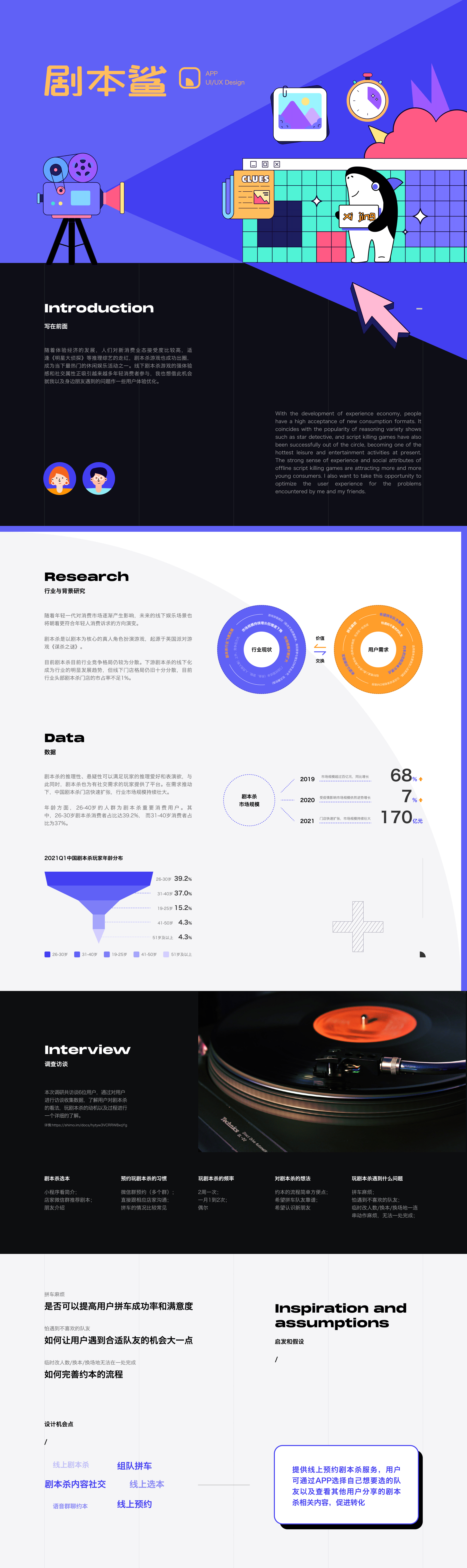 2021第三季度成员作品盘点(图ZMjc3NzAzMTQ0) - APP界面 - 站酷设计师应骏原创素材 - 站酷ZCOOL