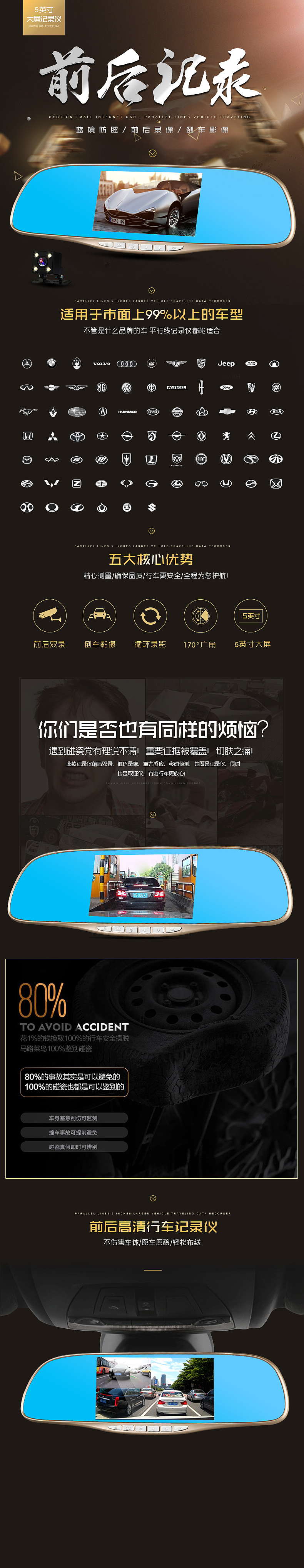 汽车用品类目  智能后视镜 行车记录仪 后视镜导航 车品详情页