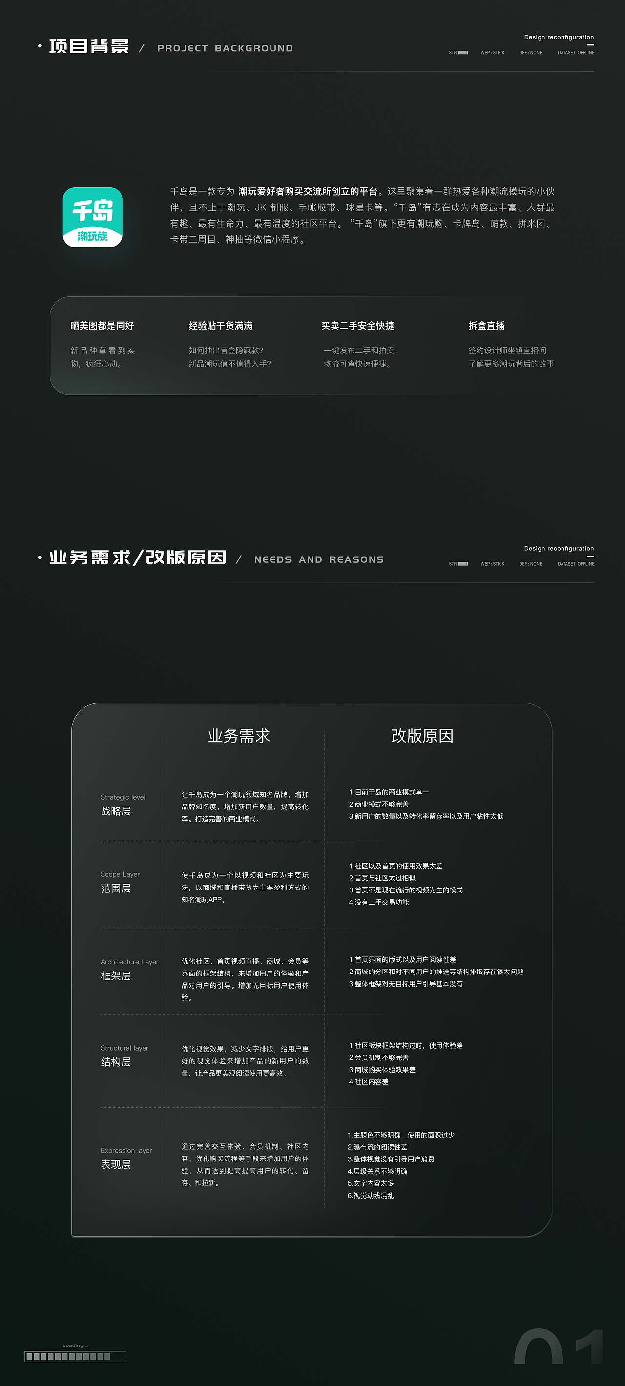 千岛潮玩APP项目分析复盘