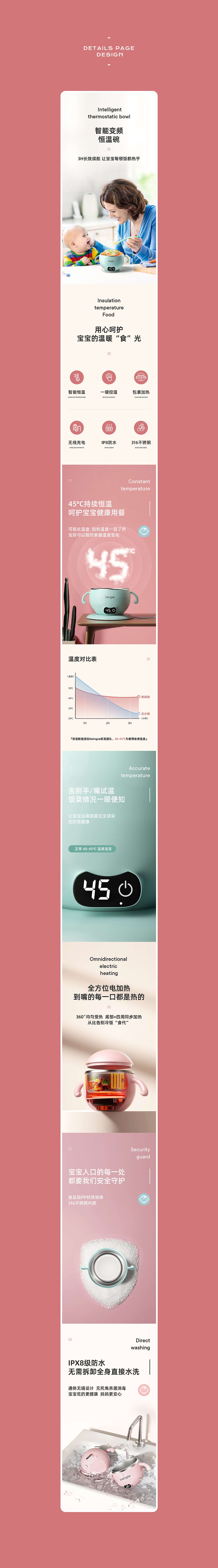 美容导入仪电商详情视觉/智能恒温碗全案视觉设计(图ZMjQzMTA4MDMy) - 电商 - 站酷设计师茄子视觉传媒原创素材 - 站酷ZCOOL
