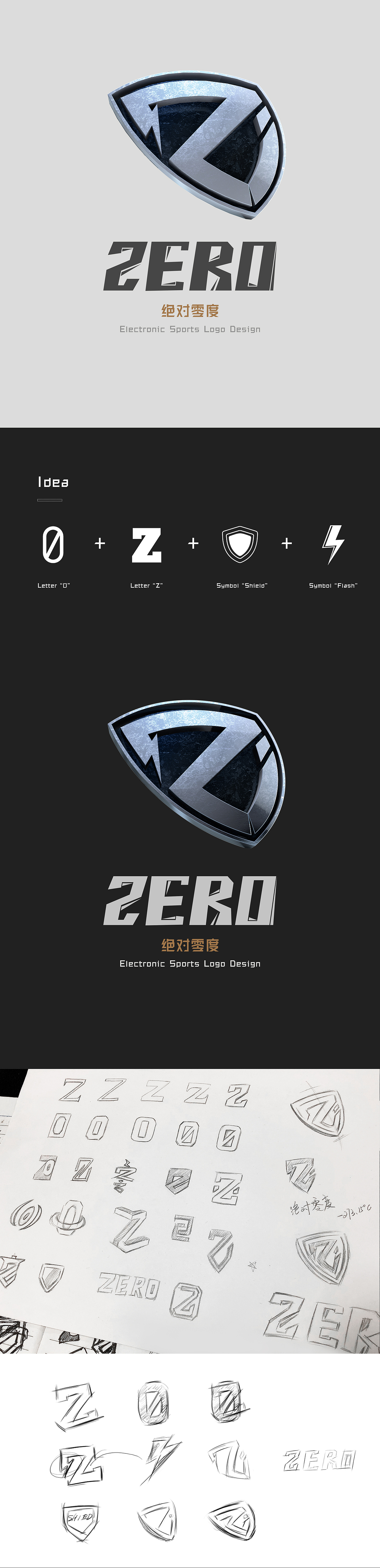 战队LOGO设计（图ZMTIyMzUxNTc2） - Logo - 站酷设计师Good丶Luck丿原创素材 - 站酷ZCOOL