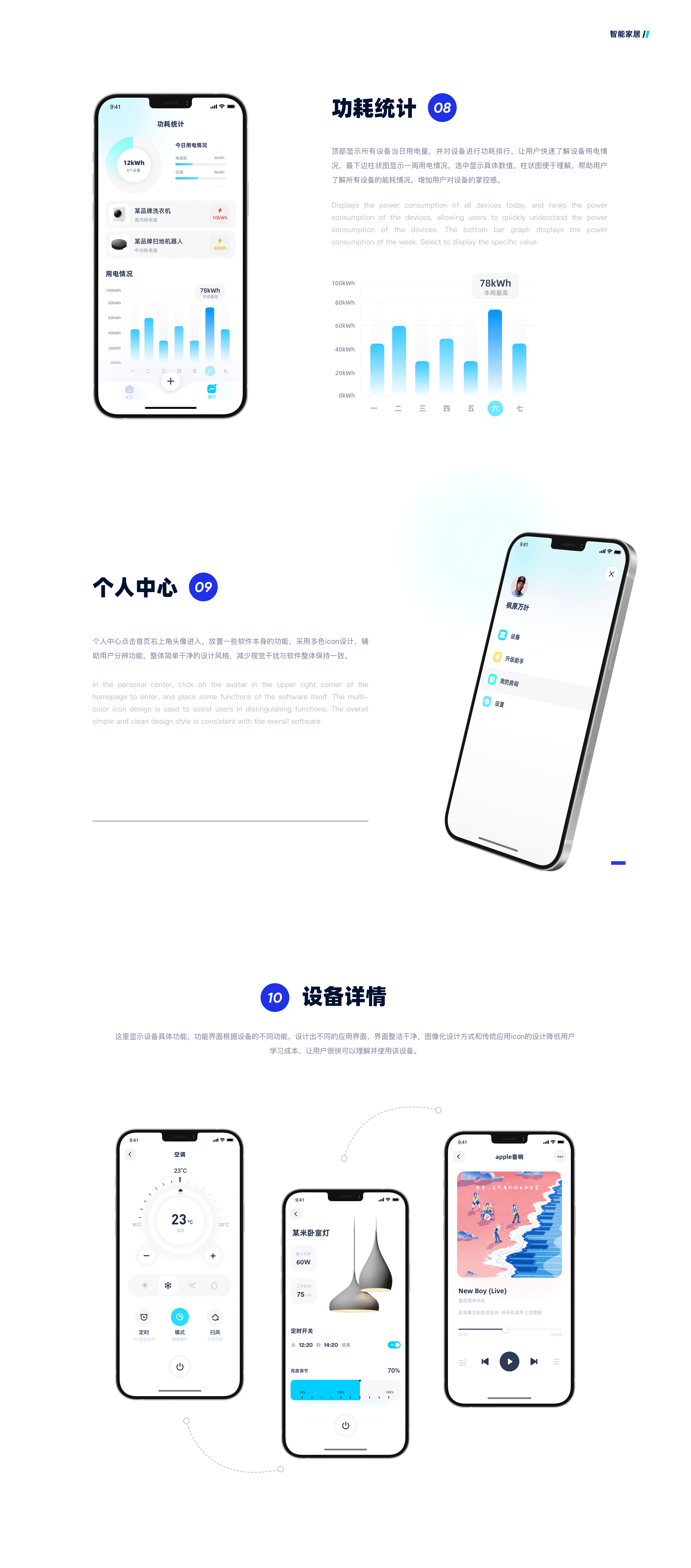 智能家居（图ZMjYzMDk3Njg0） - APP界面 - 站酷设计师别让我吃鱼原创素材 - 站酷ZCOOL