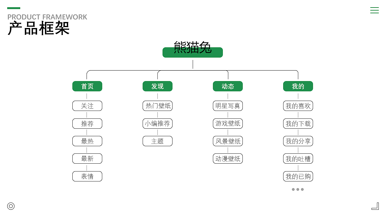 2020个人作品集总结（图ZMjE0NDUxODMy） - 企业官网 - 站酷设计师阿轩er原创素材 - 站酷ZCOOL