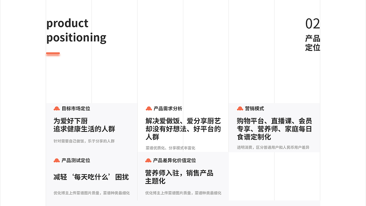 小萝食集（图ZMjY3NTc5NjQ0） - APP界面 - 站酷设计师木脑壳的木原创素材 - 站酷ZCOOL