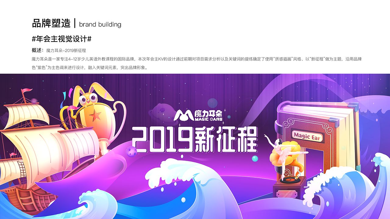 2019年作品集（图ZMTgzNDI5NzI4） - 品牌 - 站酷设计师小鲸鱼Airan原创素材 - 站酷ZCOOL