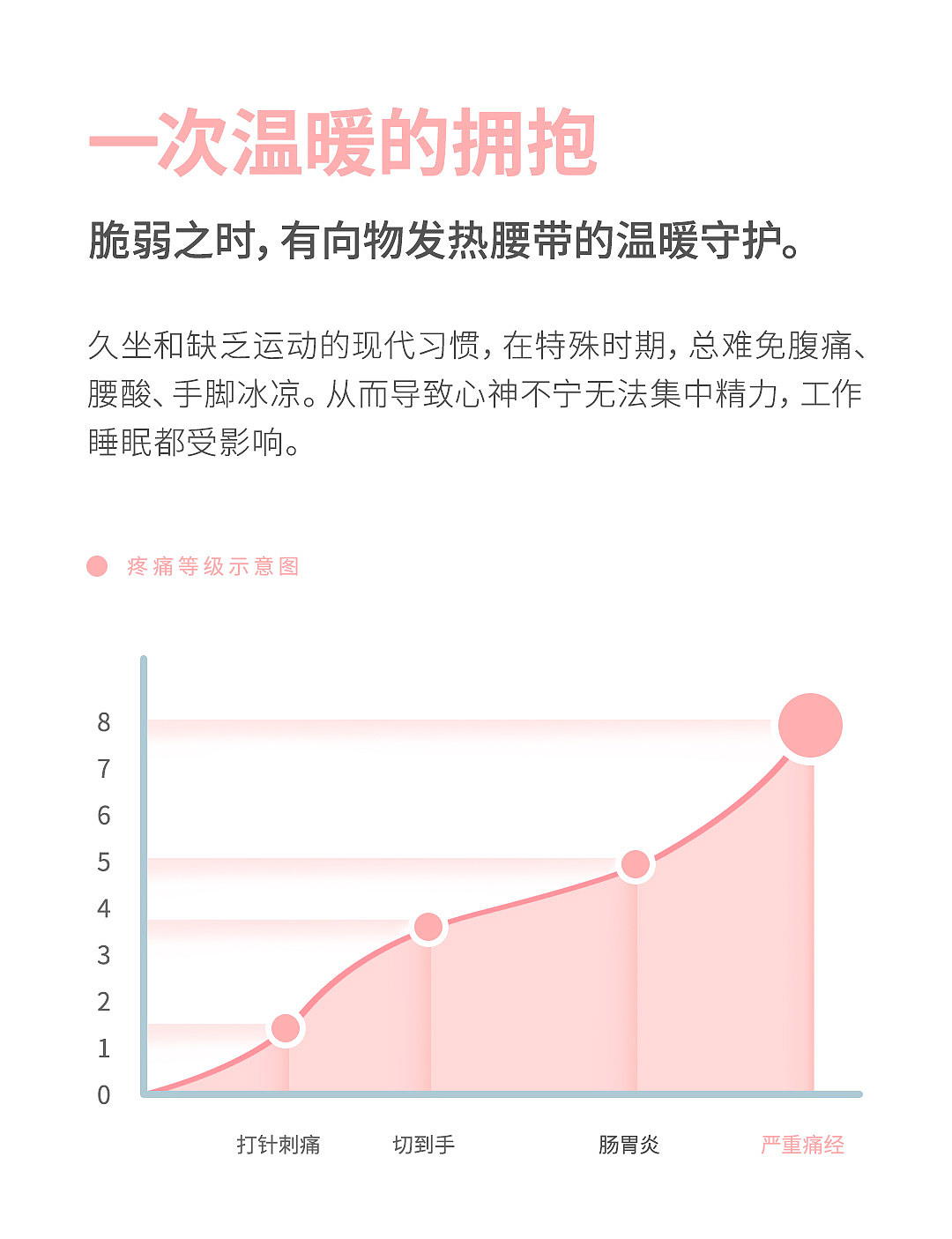 向物发热腰带-宝宝 / BABY Belly Warmer（图ZMTgyNTMxOTYw） - 电商 - 站酷设计师SOTHING向物原创素材 - 站酷ZCOOL