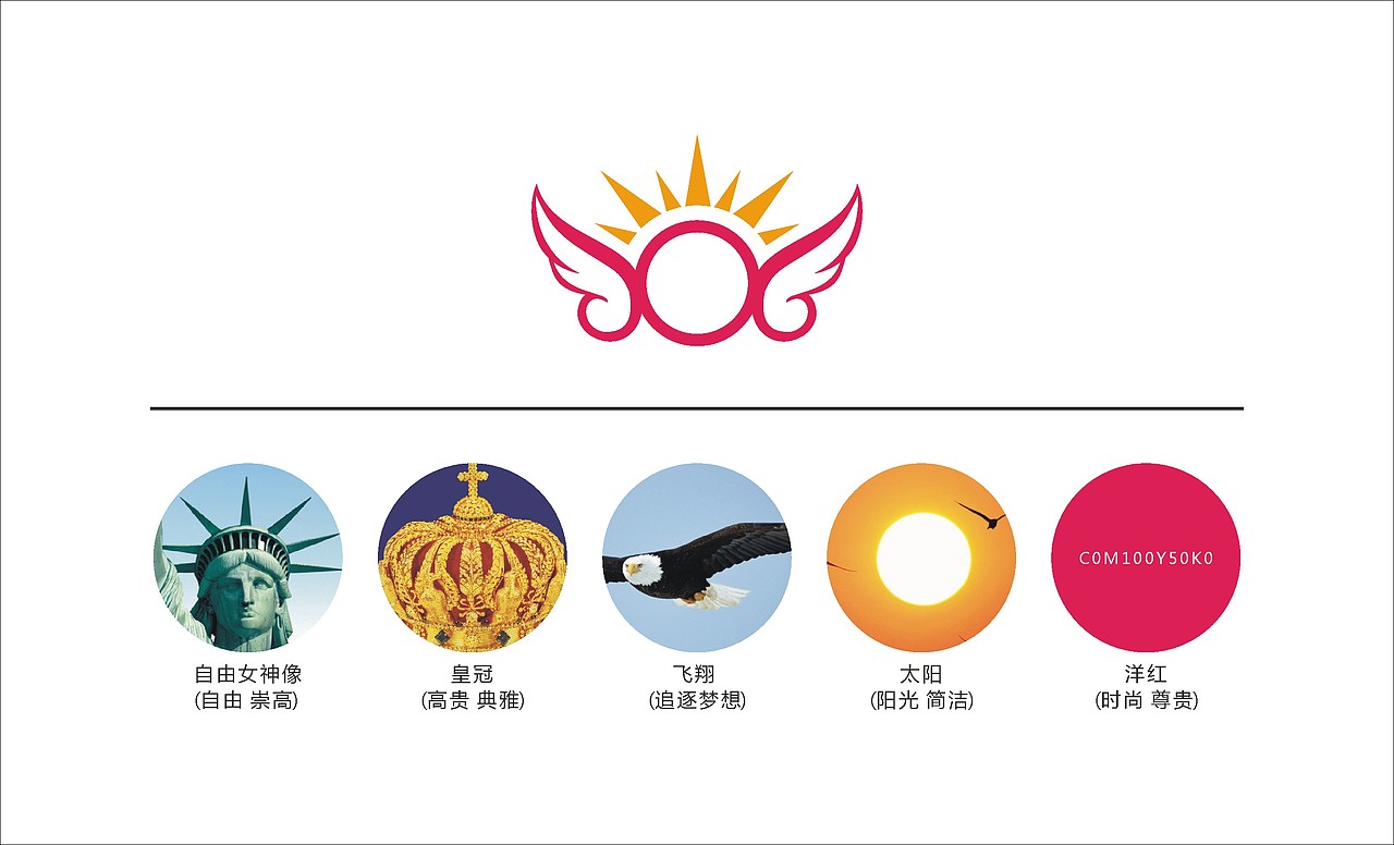 红太阳logo设计提案