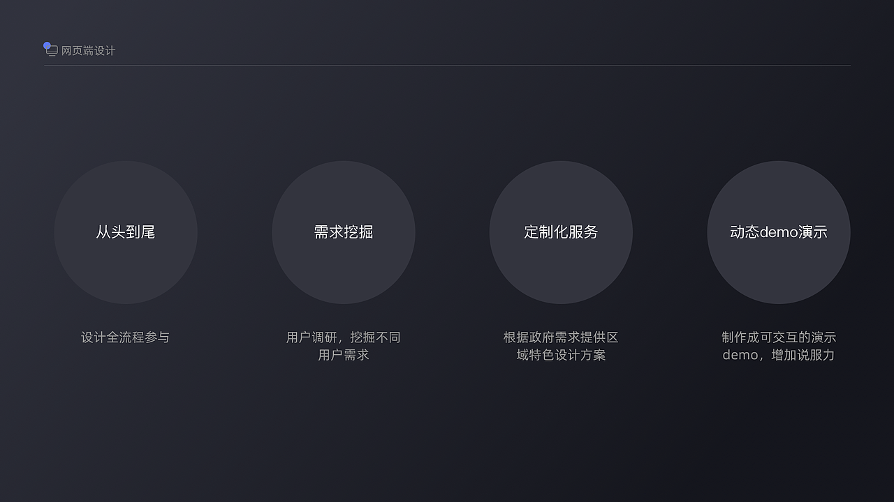 2021设计作品集（图ZMjg3Mzg5Mzcy） - 其他UI - 站酷设计师某佩文原创素材 - 站酷ZCOOL