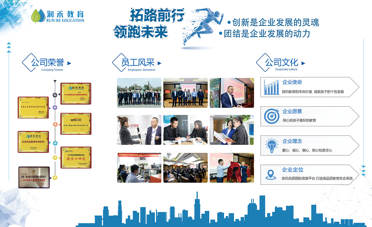 公司展板,已经挂在公司墙上了,你们保存也没啥用哈哈