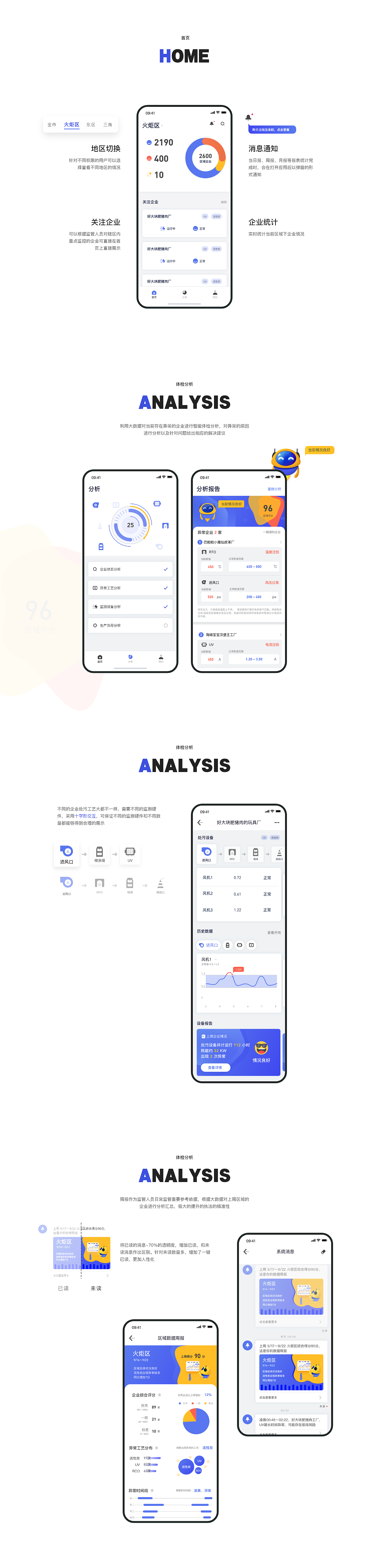 作品集-2021新的开始