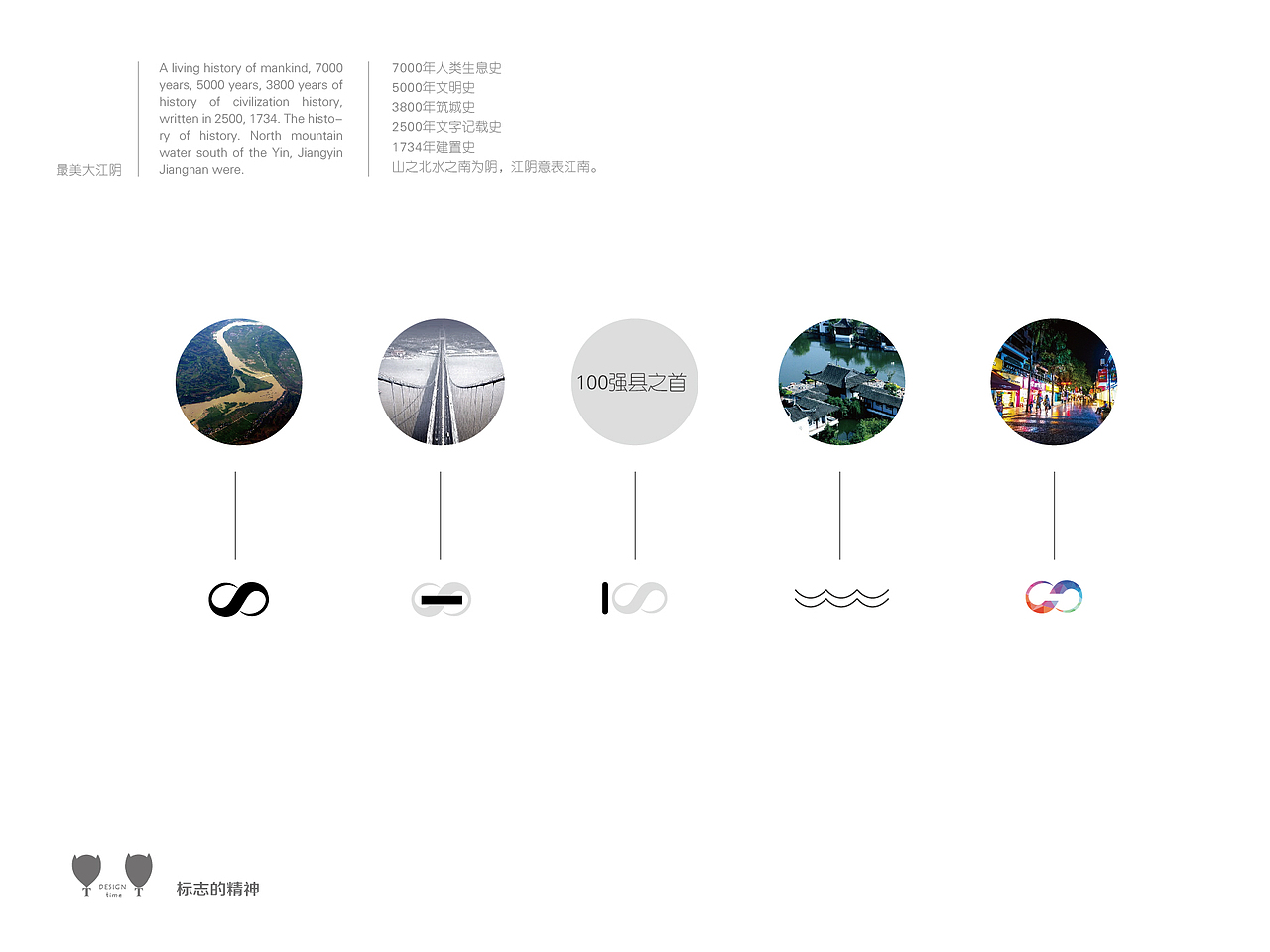 地方政府品牌形象（图ZOTAzNjI3NDQ=） - 品牌 - 站酷设计师未东包装原创素材 - 站酷ZCOOL