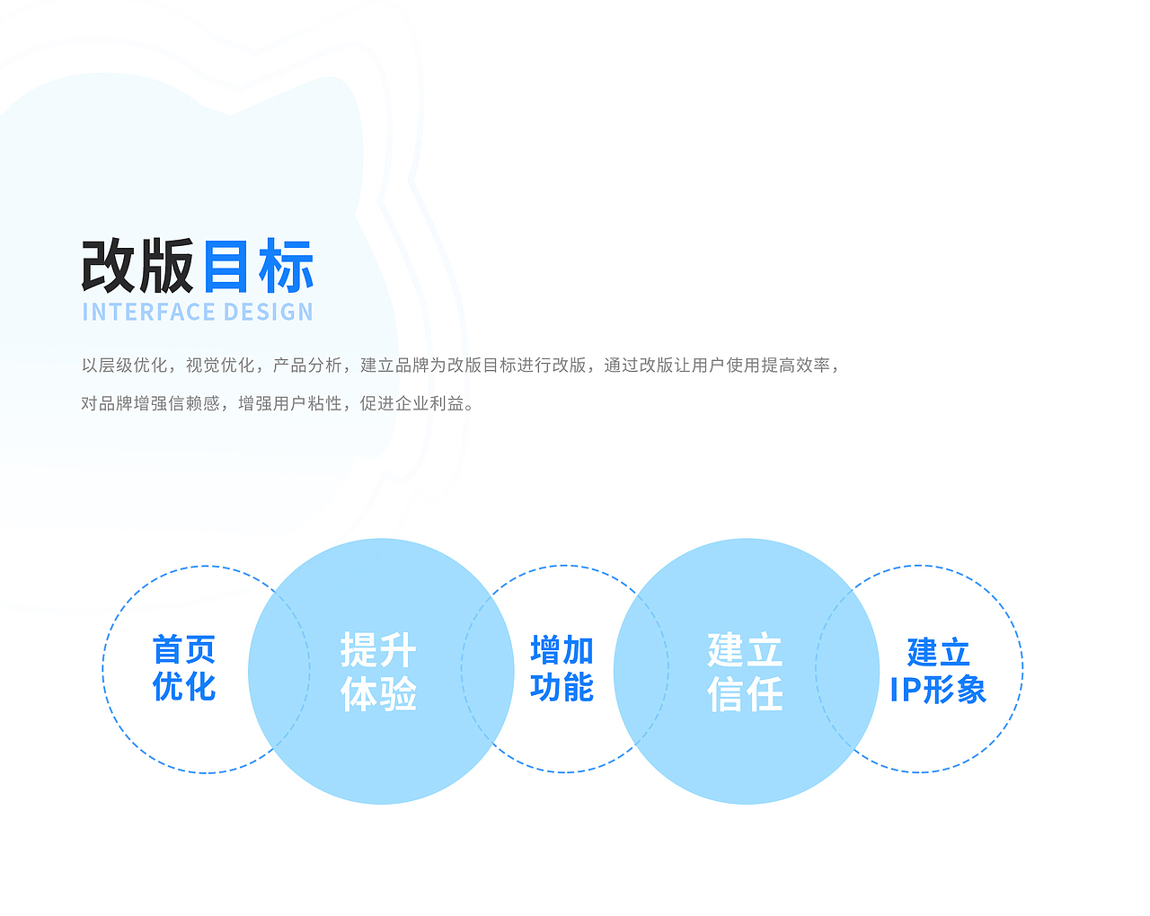 高铁管家APP改版