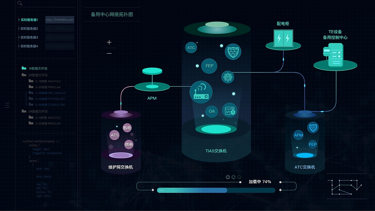 网络拓扑图设计（图ZMjYzNTU2OTgw） - 图标 - 站酷设计师欣欣向荣的梧桐树原创素材 - 站酷ZCOOL