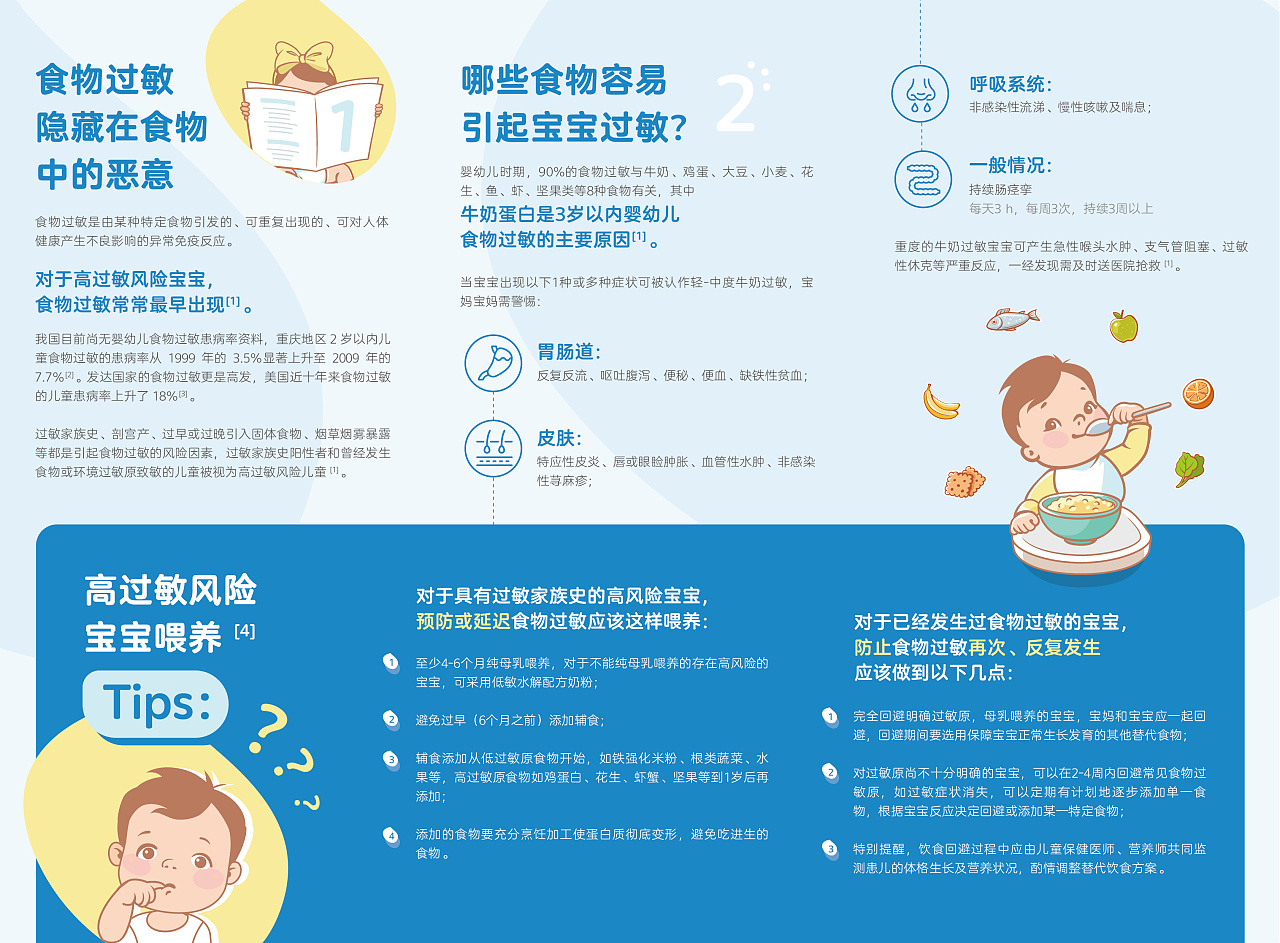 纽迪希亚-患教手册第六期 - 原创作品 - 站酷(zcool)