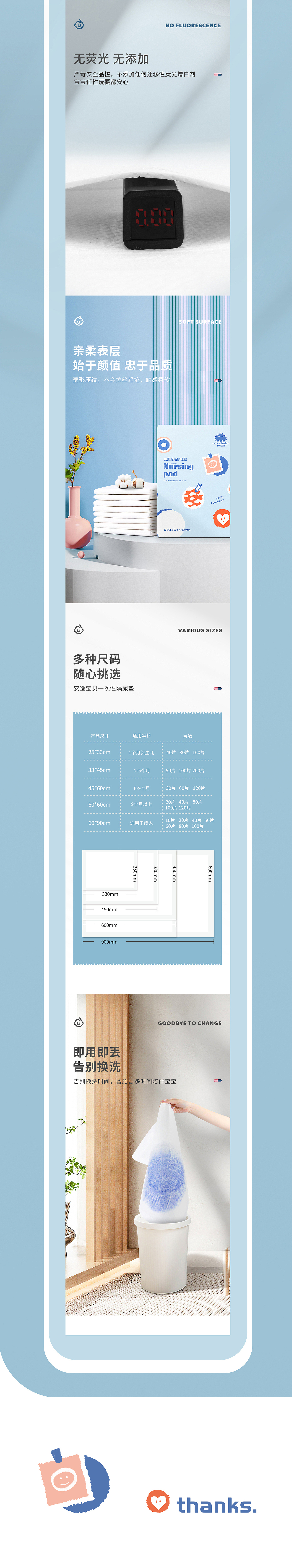 隔尿垫 / 护理垫 / 母婴类包装 | 电商详情页*2（图ZMjg0MTI5MDUy） - 包装 - 站酷设计师麻薯团子mochi_Q原创素材 - 站酷ZCOOL
