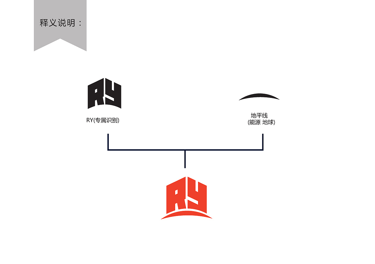 能源行业logo字体设计—锐谊电力（图ZNTYwMjI1NTY=） - Logo - 站酷设计师优度设计原创素材 - 站酷ZCOOL