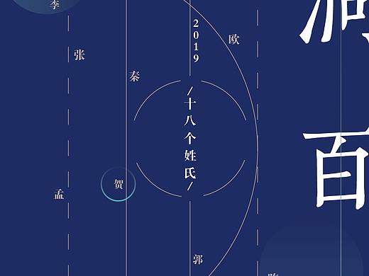 2019畢業(yè)設(shè)計(jì)——三生有“姓”（個(gè)人主頁(yè)-ZNDg3NTU0NDg=） - 字體/字形 - 站酷設(shè)計(jì)師G煉G原創(chuàng)素材 - 站酷ZCOOL