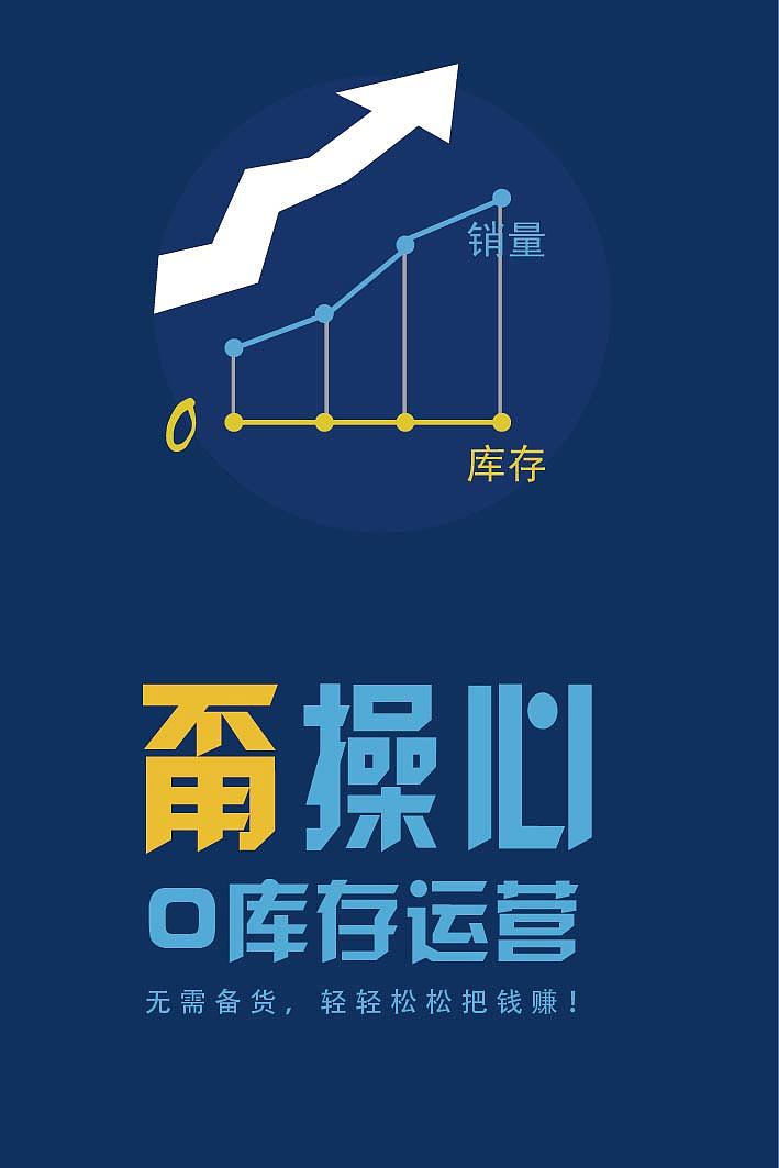 微信H5页面设计.原创想了解或学习加本人微信360326393（图ZMjczOTk5NjA=） - 其他网页 - 站酷设计师普普通通小学生原创素材 - 站酷ZCOOL