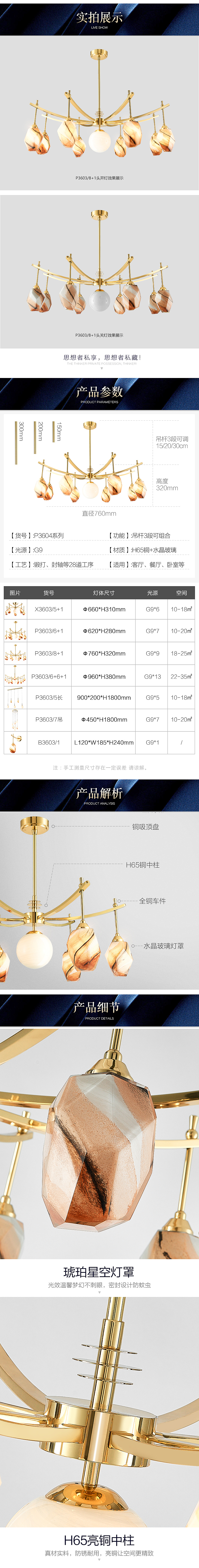琥珀星空 全铜吊灯 详情策划制作（图ZMjQwMzkzMjM2） - 品牌 - 站酷设计师亭亭333原创素材 - 站酷ZCOOL