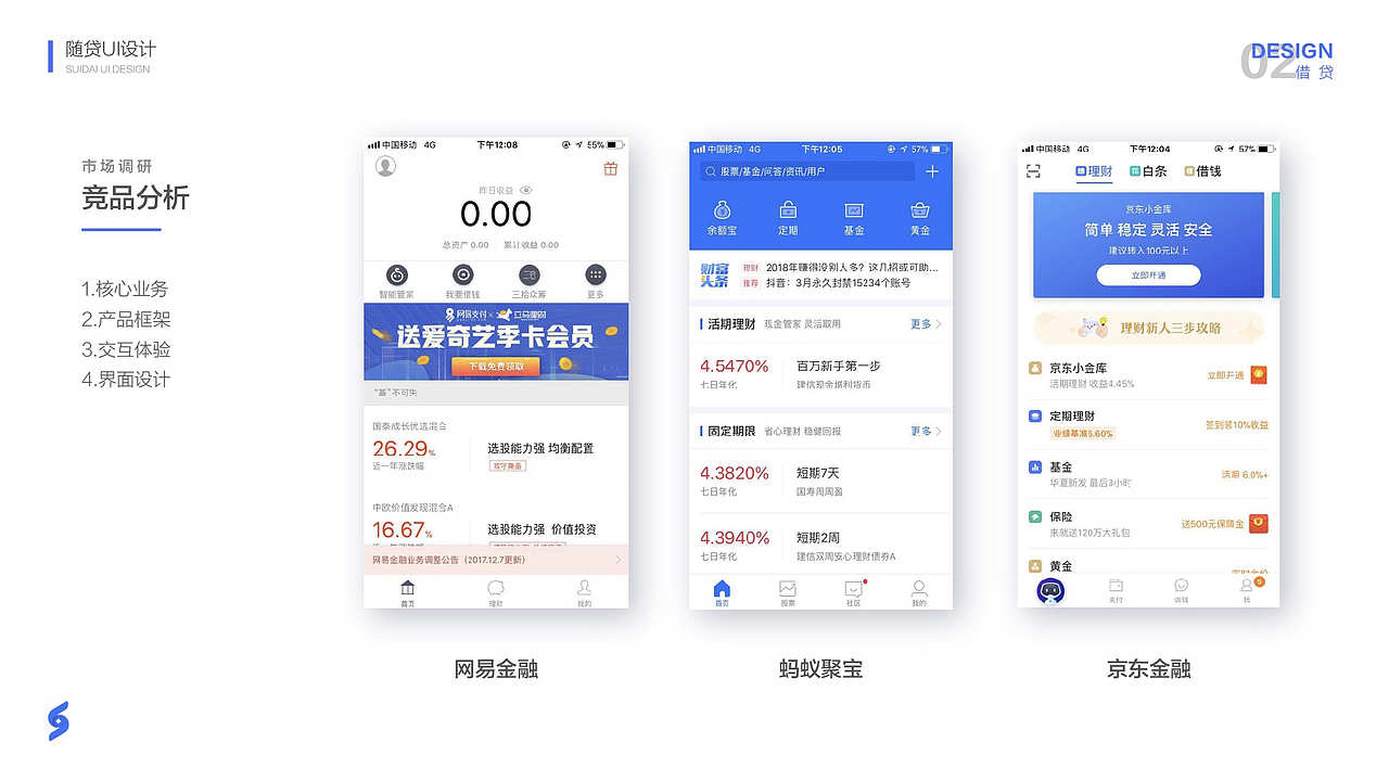 随贷app设计（图ZMTEzMTAyODA0） - 软件界面 - 站酷设计师l李健i原创素材 - 站酷ZCOOL