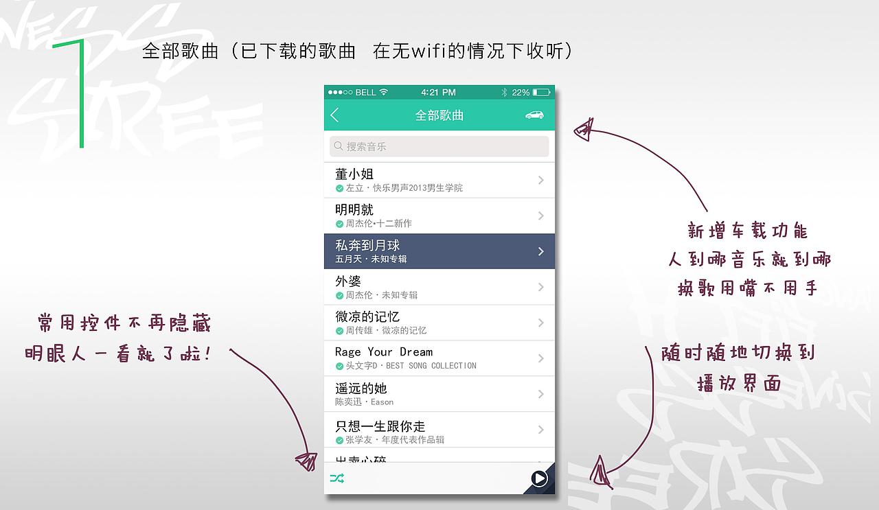 qq音乐4.0的总结（图ZMTE3NjIwNjA=） - 主题/皮肤 - 站酷设计师niketa原创素材 - 站酷ZCOOL