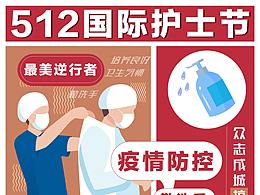 護(hù)士節(jié)海報(bào)