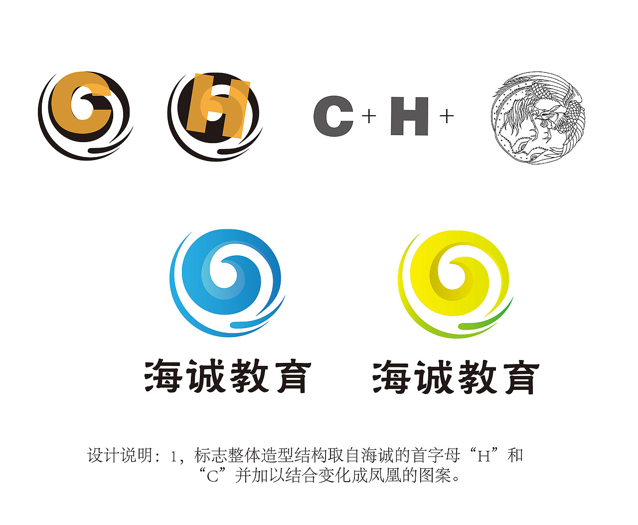 海诚教育LOGO设计 窝趣（图ZODA4NTU1NTI=） - 品牌 - 站酷设计师设计小火车原创素材 - 站酷ZCOOL
