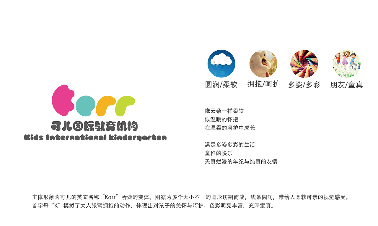 儿童教育机构LOGO（图ZNjA2NDg0NzI=） - Logo - 站酷设计师Nisiha原创素材 - 站酷ZCOOL