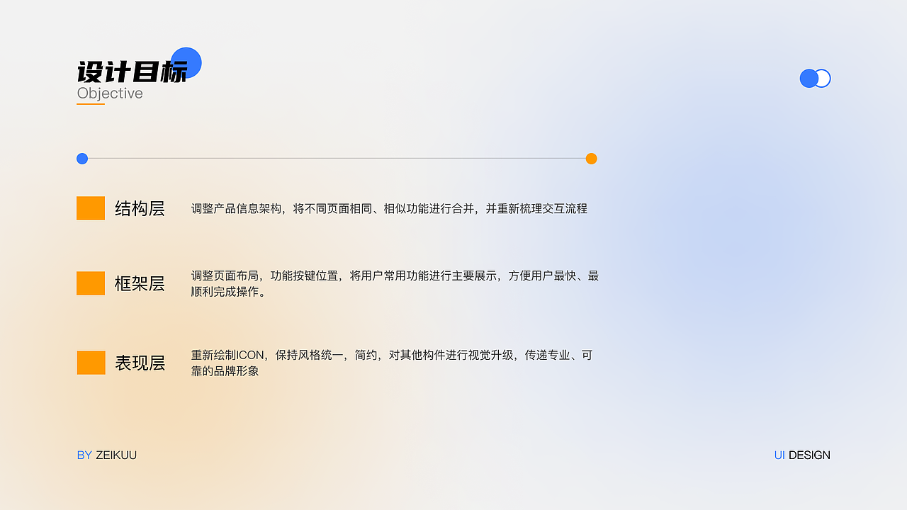 汇达国际小程序-重设计（图ZMjk1NjM5Mzcy） - APP界面 - 站酷设计师ZEIKUU原创素材 - 站酷ZCOOL